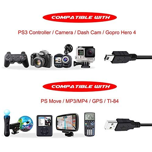 Lapster 1.5 mtr USB 2.0 Type A Male to USB A Male Cable for computer and laptop.