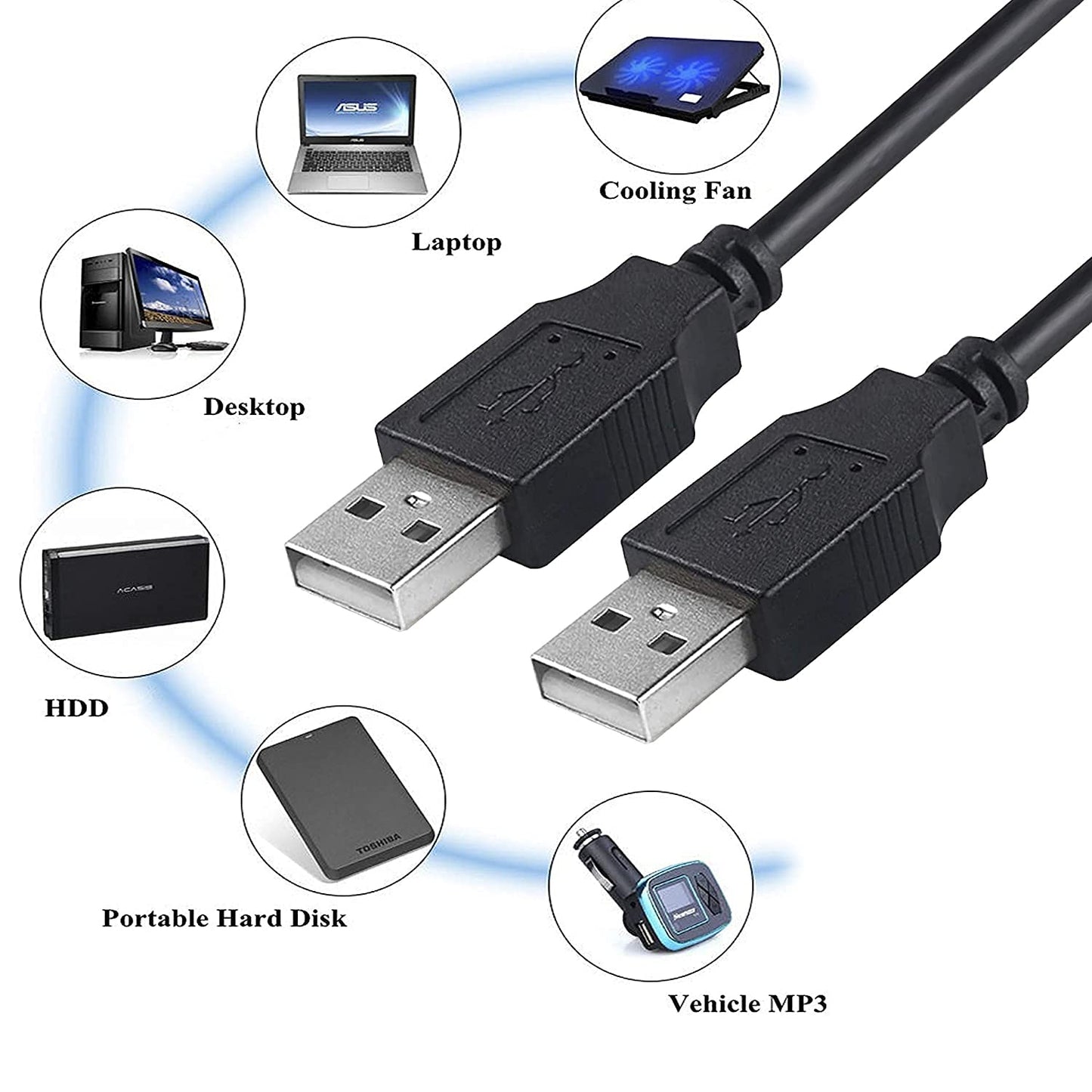 Lapster 1.5 mtr USB 2.0 Type A Male to USB A Male Cable for computer and laptop.