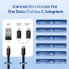 6120uc+wdAL._SL1500_ Portronics Snapcase 3 60W Multifunctional Fast Charging Data Cable Kit